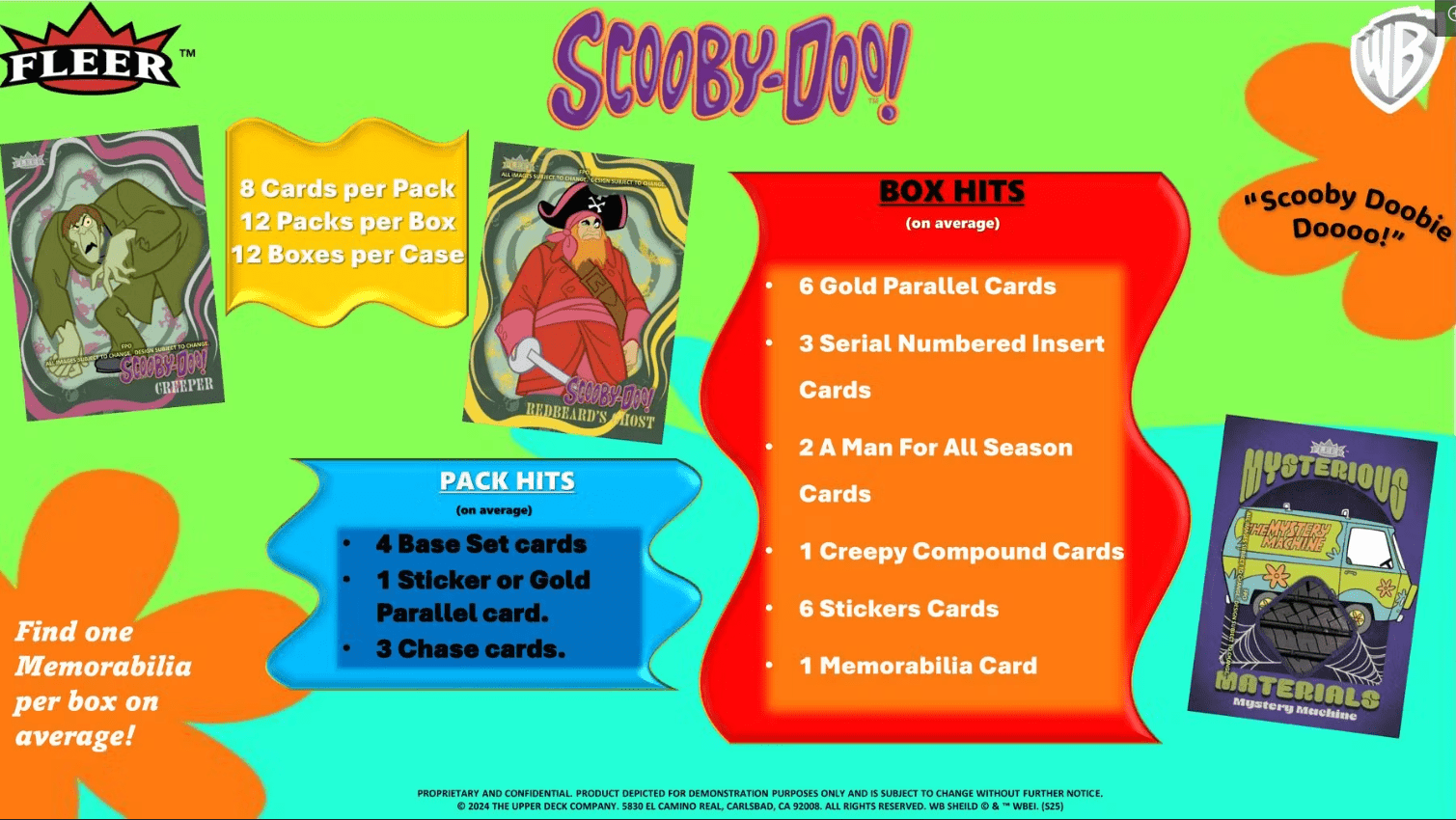 2025 Upper Deck Fleer Scooby-Doo Hobby Box