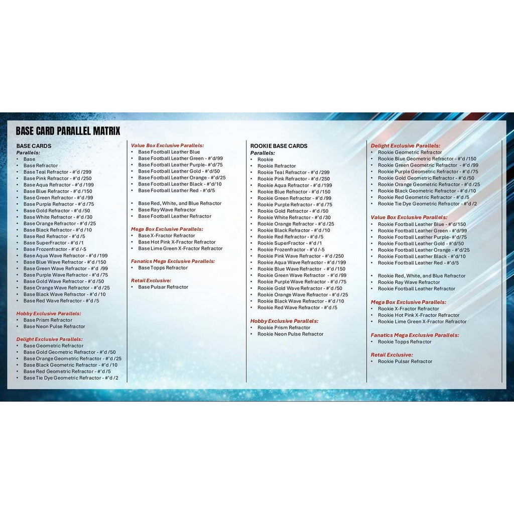 2025 Topps Chrome Football Mega Box