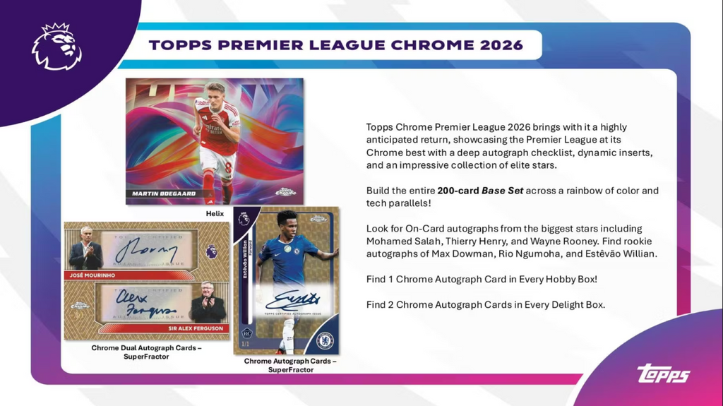 2026 Topps Chrome English Premier League Soccer Hobby Box