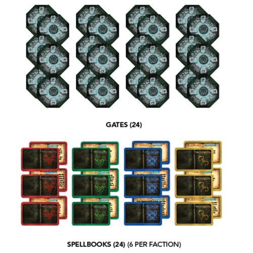 Cthulhu Wars Core Game